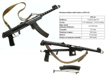 Pistoletas-kulkosvaidis Sudaevo (PPS-43)