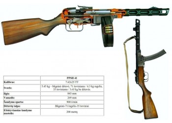 Špagino pistoletas-kulkosvaidis (PPSh-41 Rusija)